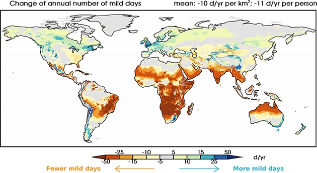 Fewer Mild Weather Days 