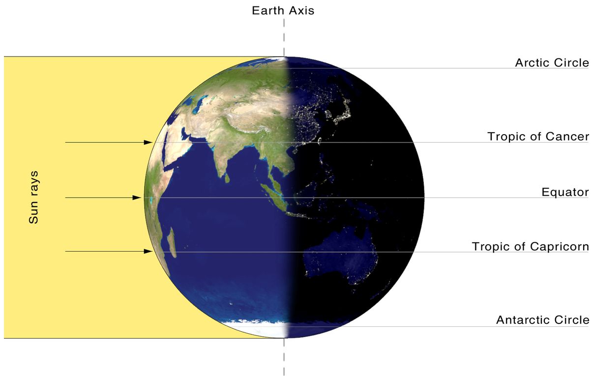 Equinox Tomorrow | Outside My Window